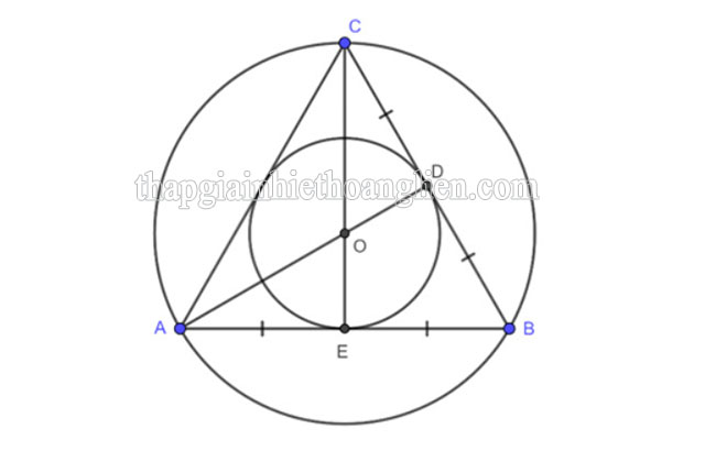 Xác định tâm đường tròn nội tiếp tam giác